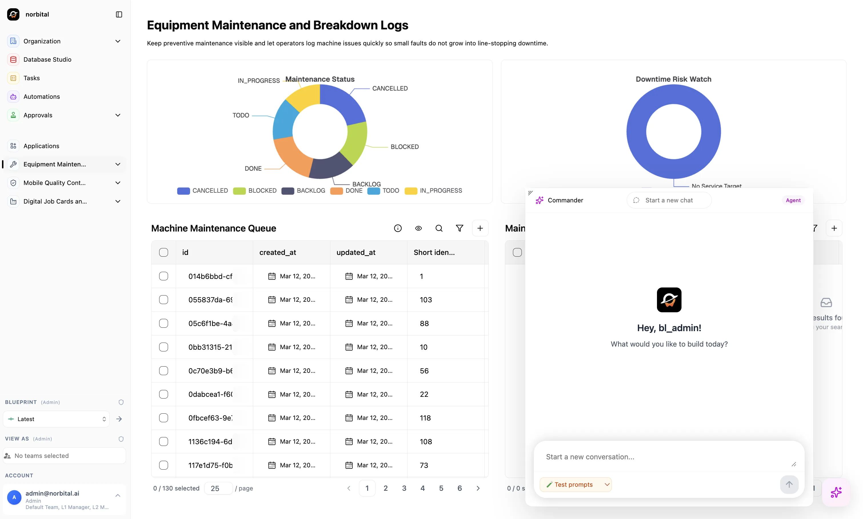 Norbital workspace showing tenant apps, dashboards, and the Agent assistant